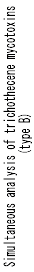 Simultaneous analysis of trichothecene mycotoxins