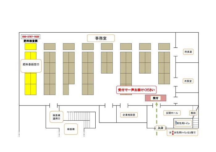 図　肥料登録窓口