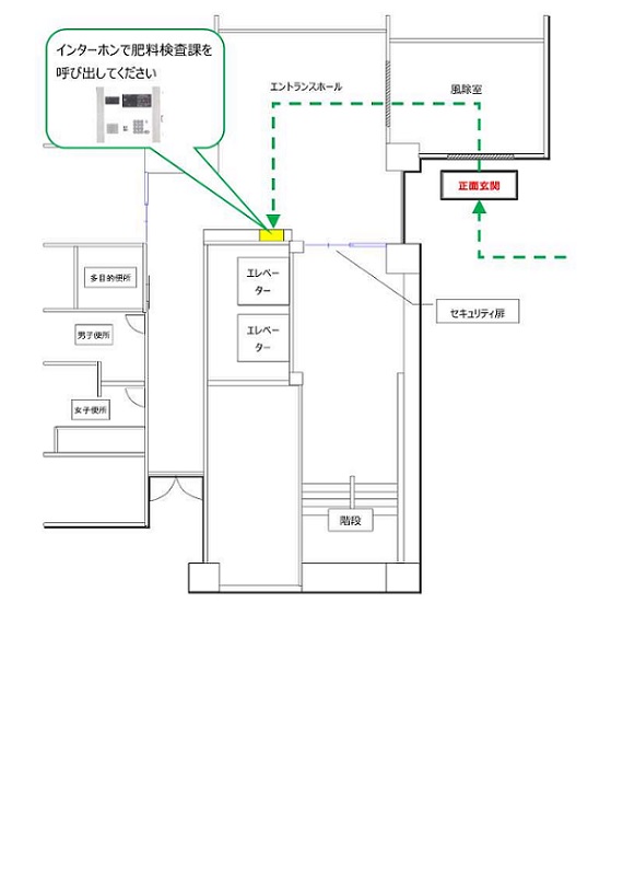 図　肥料登録窓口