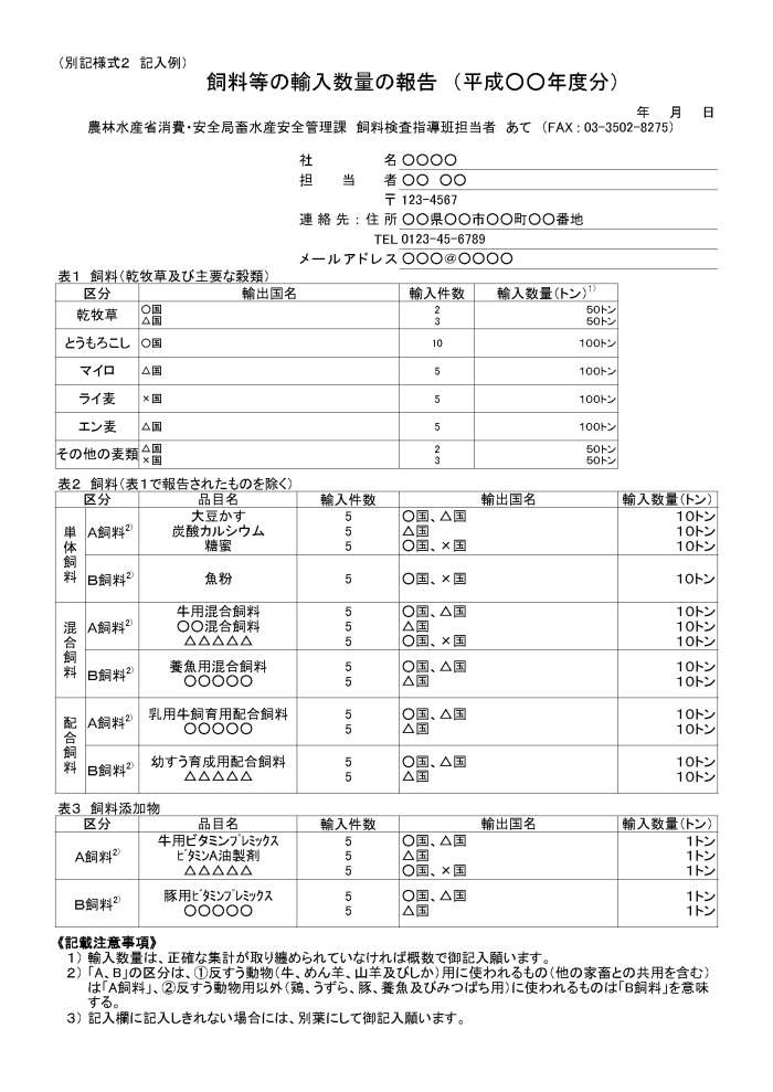 別記様式２記載例