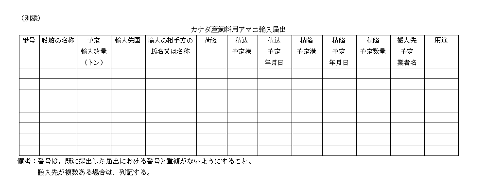 別添