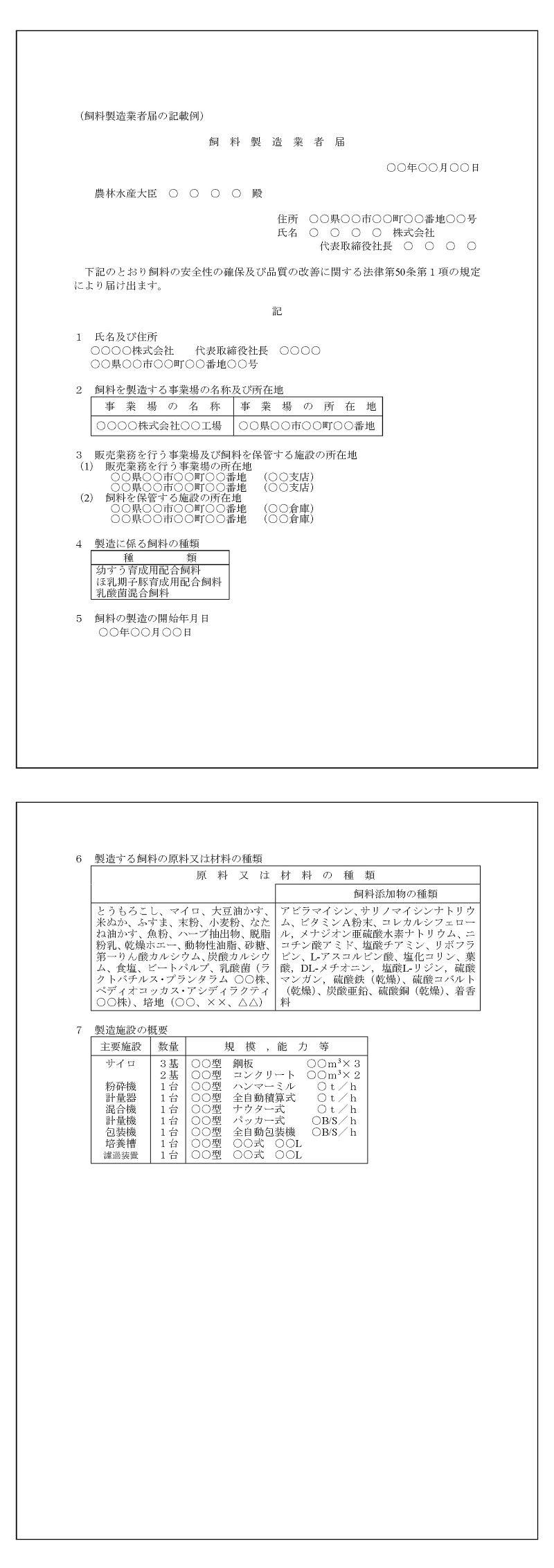 飼料製造業者届記載例