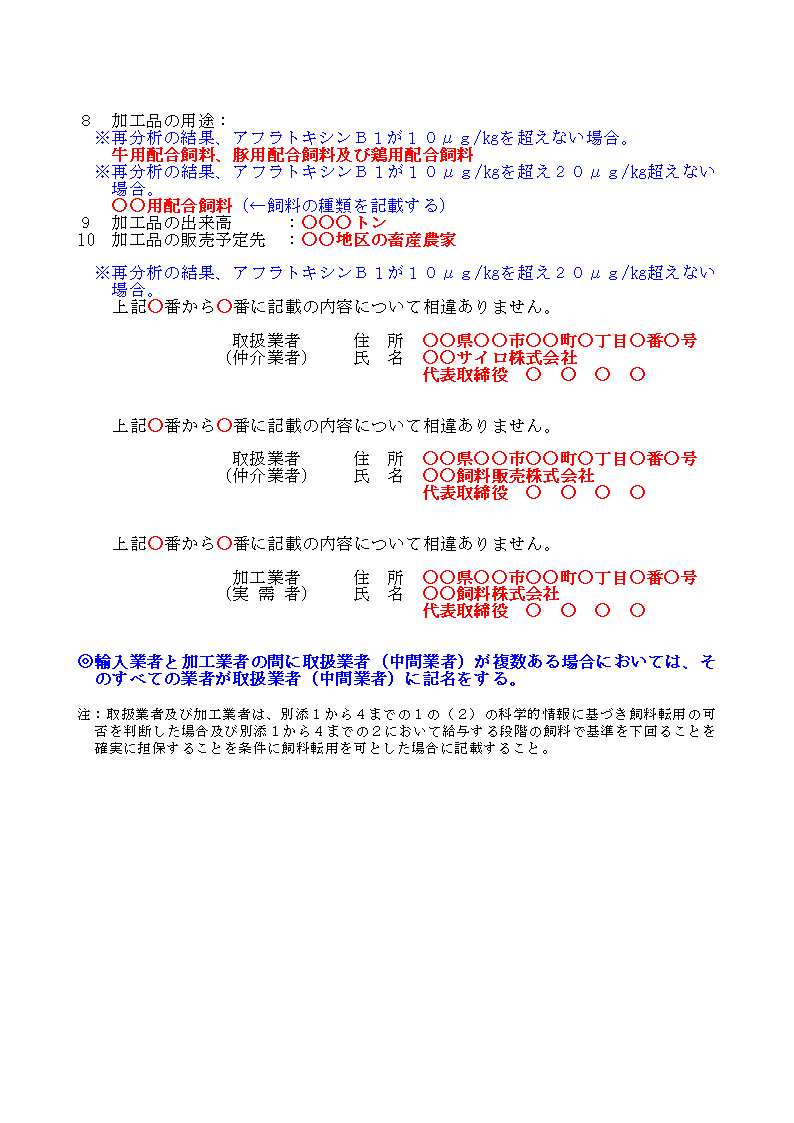 輸入検査時のアフラトキシン分析結果が20μg/kg超の別記仕様４の２