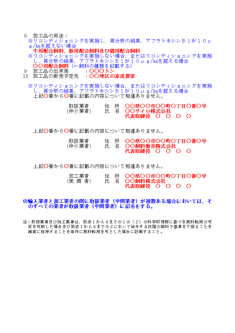 輸入検査時のアフラトキシン分析結果が20μg/kg以下の別記仕様４の２