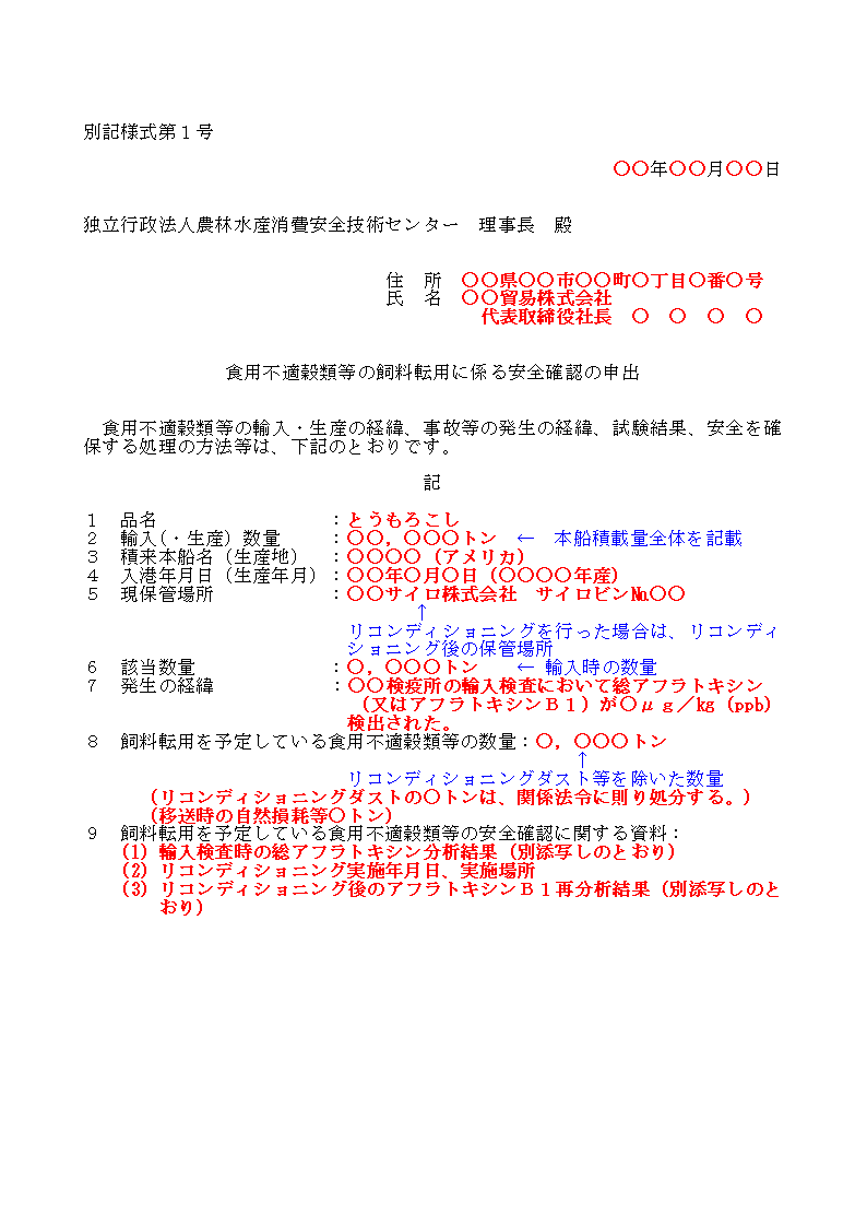 輸入検査時のアフラトキシン分析結果が20μg/kg超の別記仕様１の１