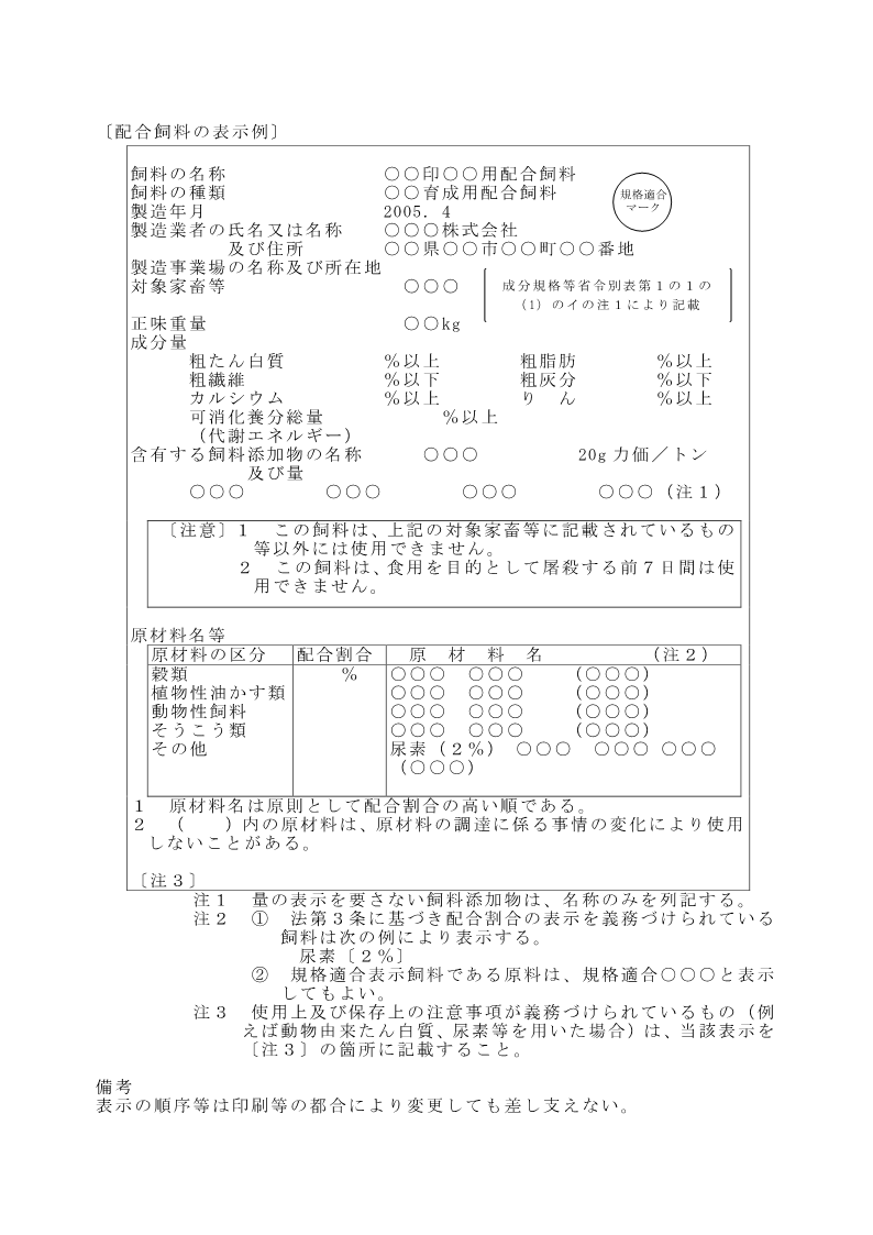 第2表